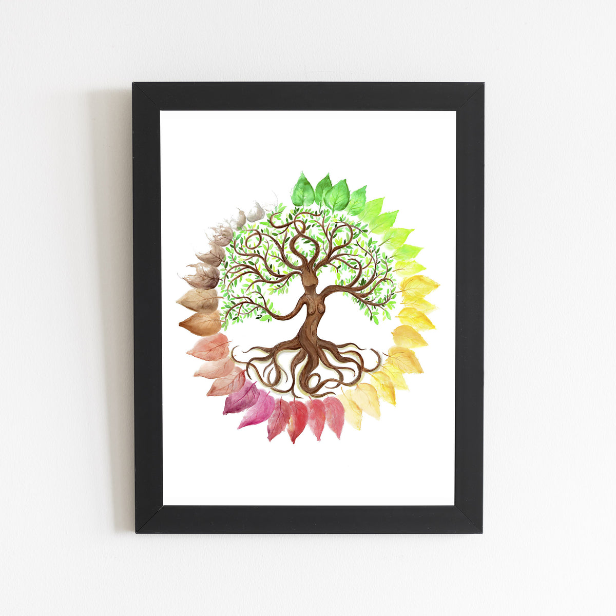 Mother Nature Print